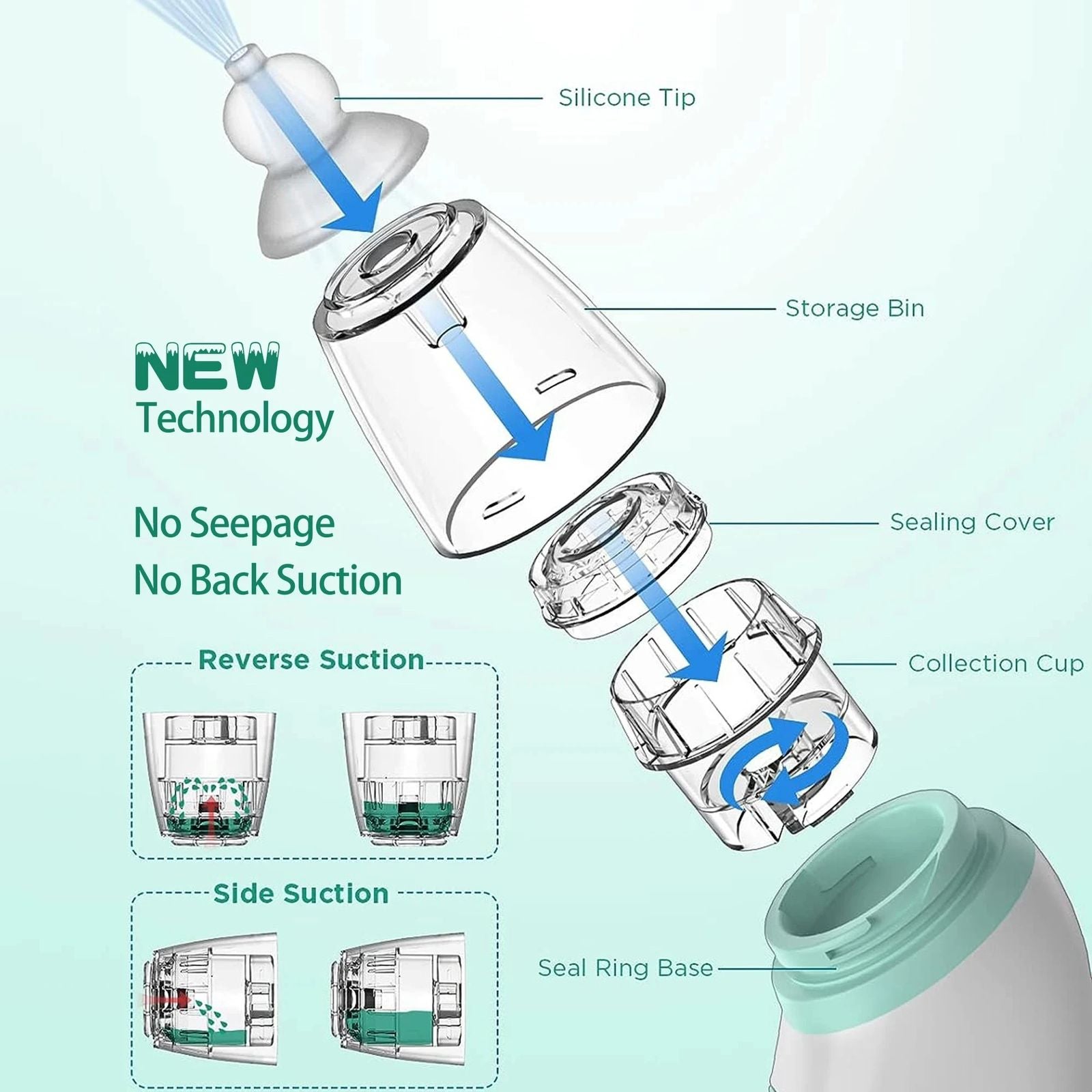 Baby Electric Nose Aspirator